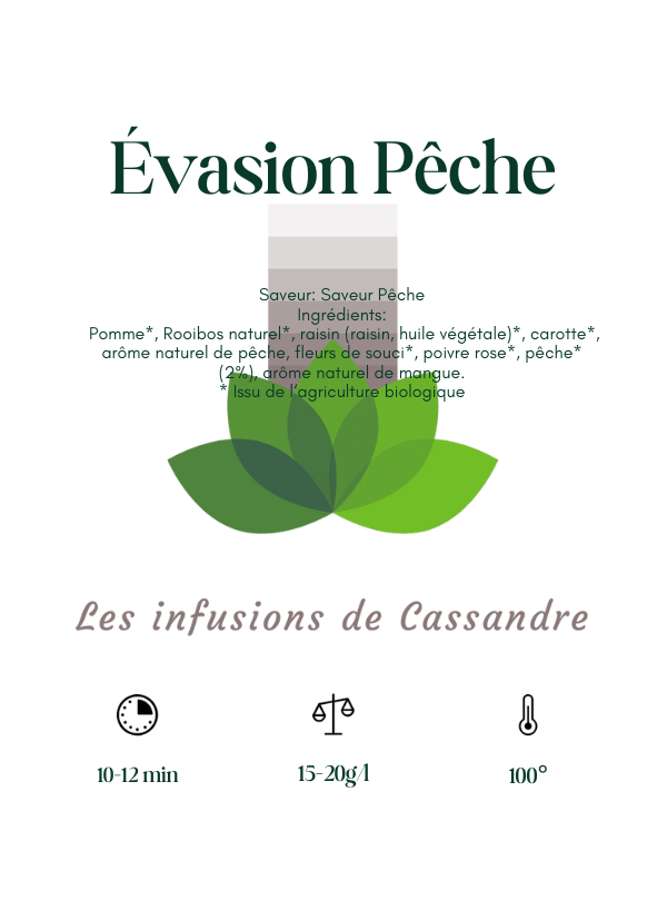 Évasion Pêche Saveur: Pêche