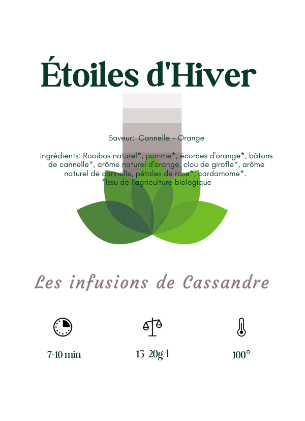Étoiles d'Hiver Saveur: Cannelle - Orange