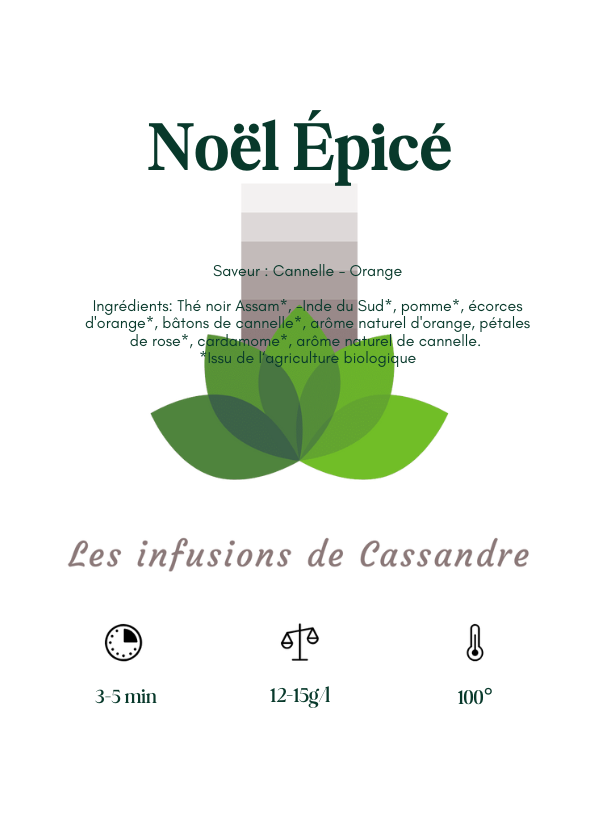 Noël Épicé Saveur : Cannelle - Orange