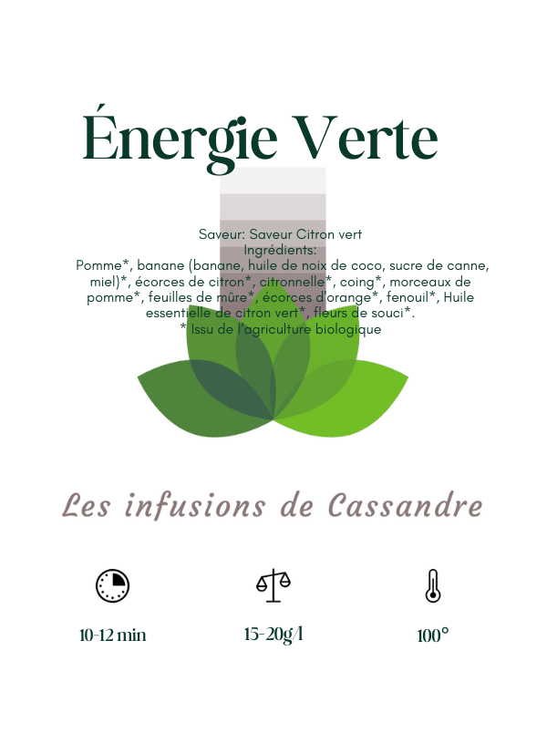 Énergie Verte Saveur: Citron vert